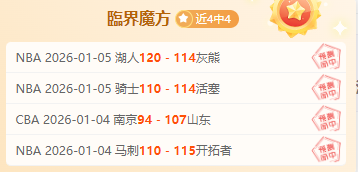 篮球盛宴,国王与奇才,巅峰对决,英皇娱乐,英皇娱乐官网,英皇娱乐官网玩家首选