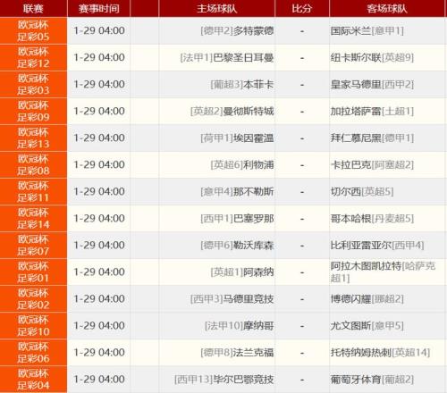 哈尔滨亚冬,会战鼓擂响,各国运动员,英皇娱乐,英皇娱乐官网,英皇娱乐官网玩家首选