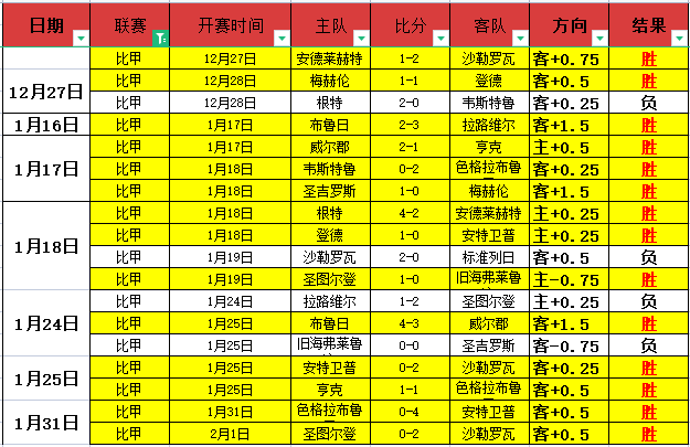 年青浦区将,举办第十三,崧泽杯,英皇娱乐,英皇娱乐官网,英皇娱乐官网玩家首选