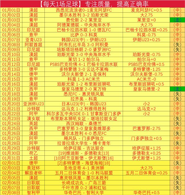 独得三届世,界杯荣耀,贝利成就史,英皇娱乐,英皇娱乐官网,英皇娱乐官网玩家首选