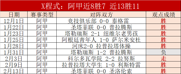 一见即握,分秒必争,不容懈怠,英皇娱乐,英皇娱乐官网,英皇娱乐官网玩家首选