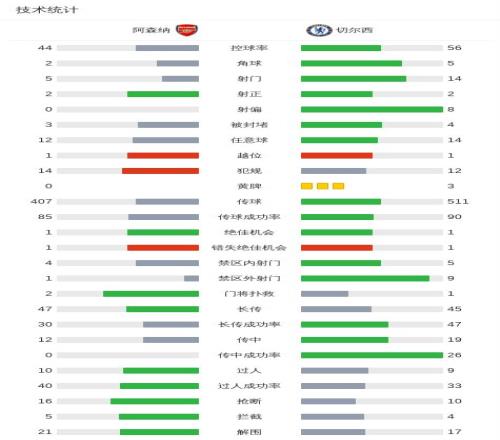 布泽利斯无,畏挑战,全力以赴定,英皇娱乐,英皇娱乐官网,英皇娱乐官网玩家首选